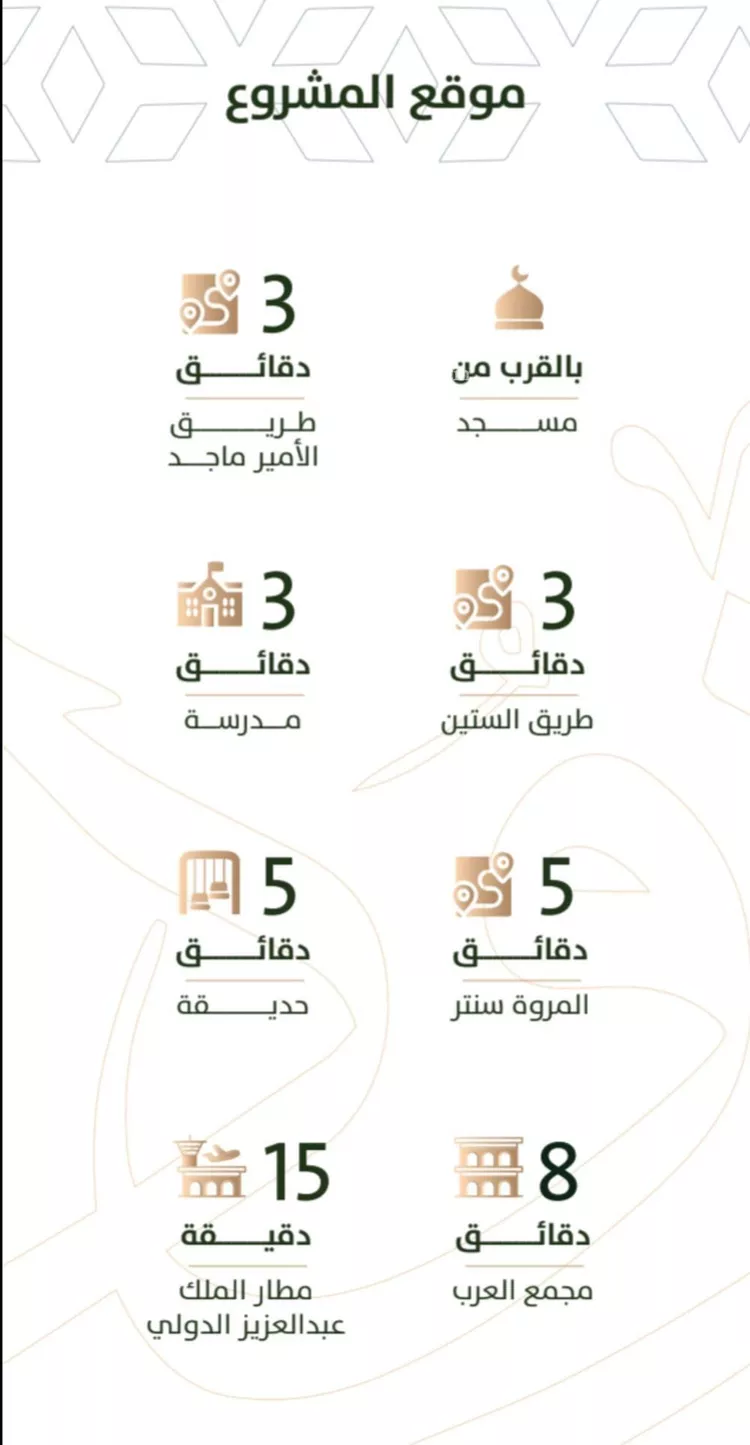 شقة للبيع في شارع الخليفة المأمون , حي الربوة, مدينة جدة, منطقة مكة المكرمة صورة 3