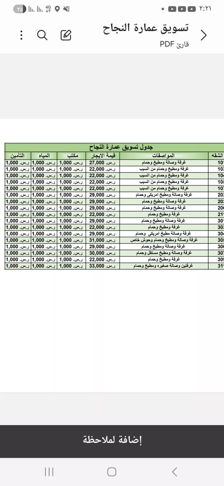 Apartment for Rent in Riyadh Al Yarmouk صورة 2