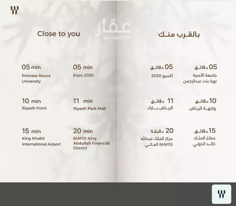 دور للبيع في شارع رقم 531, حي النرجس, مدينة الرياض, منطقة الرياض صورة 4