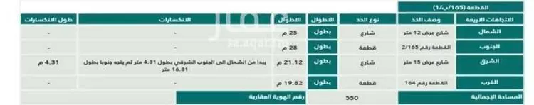 أرض للبيع في شارع عمرو بن محصن, حي العزيزية الأول, مدينة الاحساء, المنطقة الشرقية صورة 4