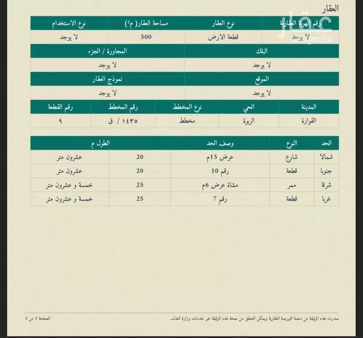 أرض للبيع في المملكة العربية السعودية