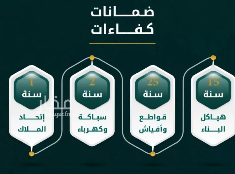 شقة للبيع في شارع يونس سلامه, حي الروضة, مدينة جدة, منطقة مكة المكرمة