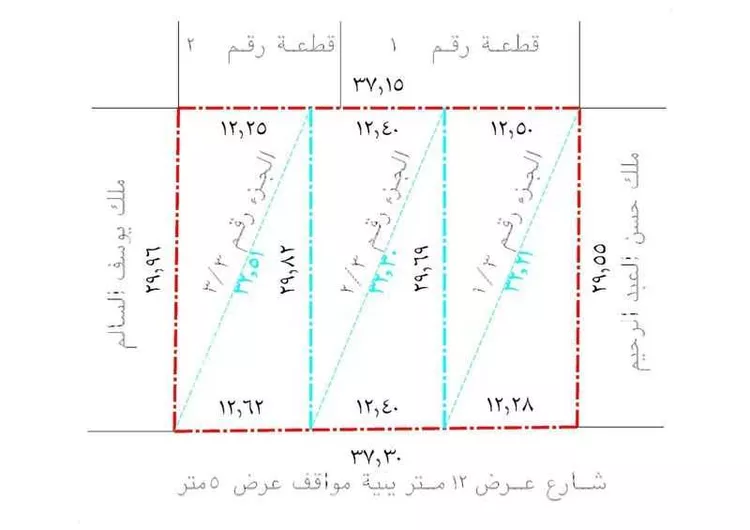 أرض للبيع في شارع مصطفي العفيفي ، حي الرفيعة ، بريدة ، بريدة صورة 2