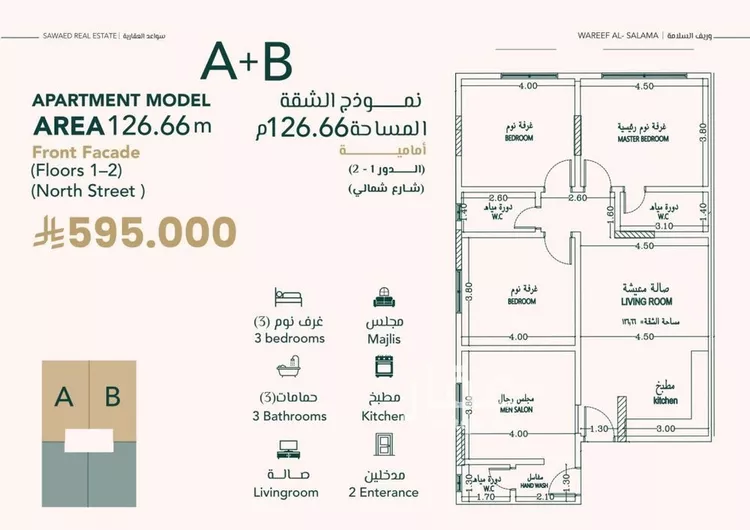 شقة للبيع في شارع علي افندي جميل, حي السلامة, مدينة جدة, منطقة مكة المكرمة صورة 2