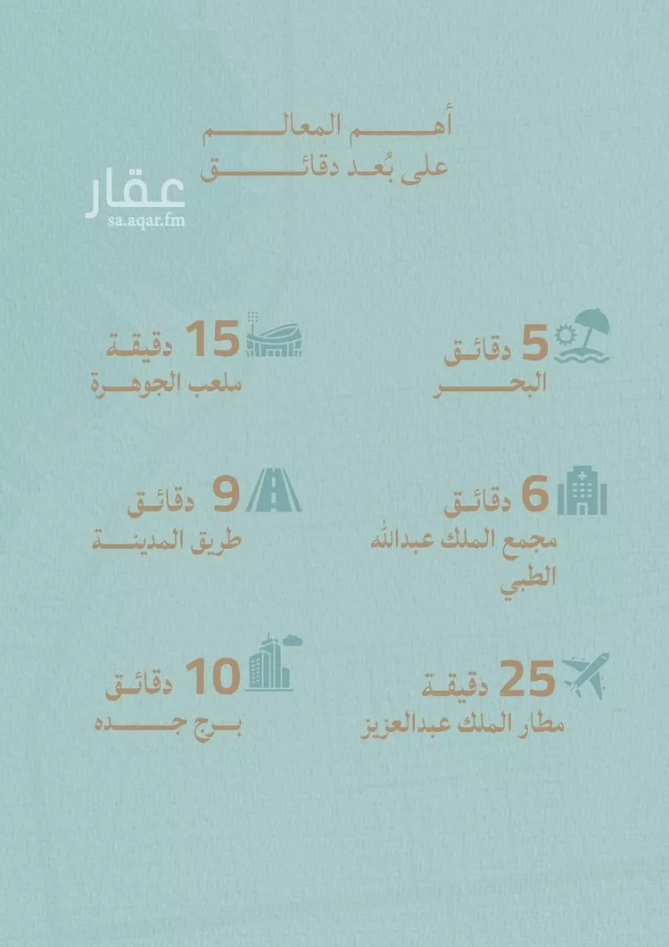 شقة للبيع في شارع أبي الفتح السعدي, حي الياقوت, مدينة جدة, منطقة مكة المكرمة 15