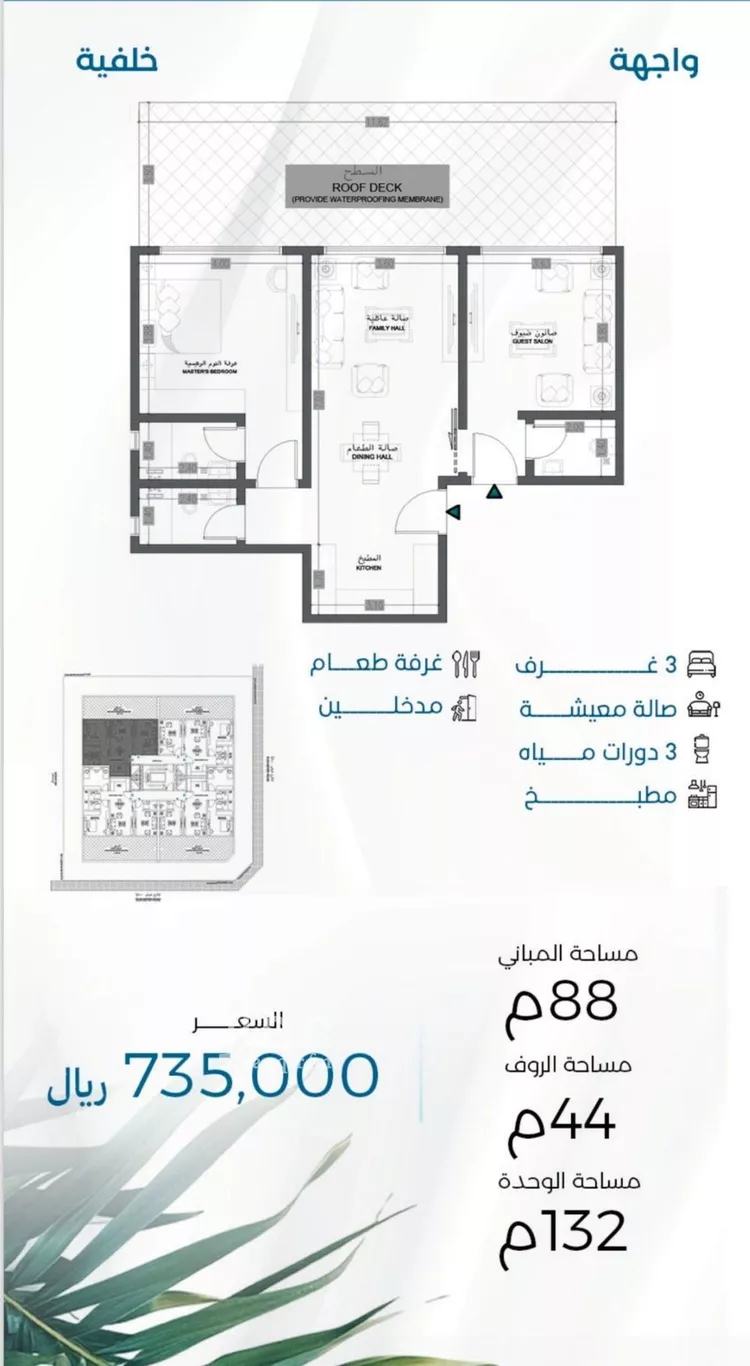 شقة للبيع في شارع الملك الصالح ايوب ابن الكامل, حي الرويس, مدينة جدة, منطقة مكة المكرمة صورة 3