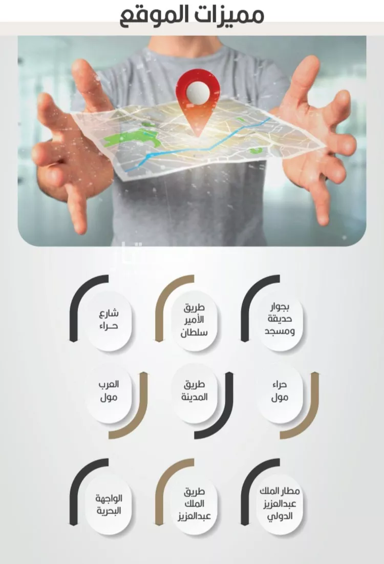 شقة للبيع في شارع اوس بن خولي, حي النعيم, مدينة جدة, منطقة مكة المكرمة صورة 4