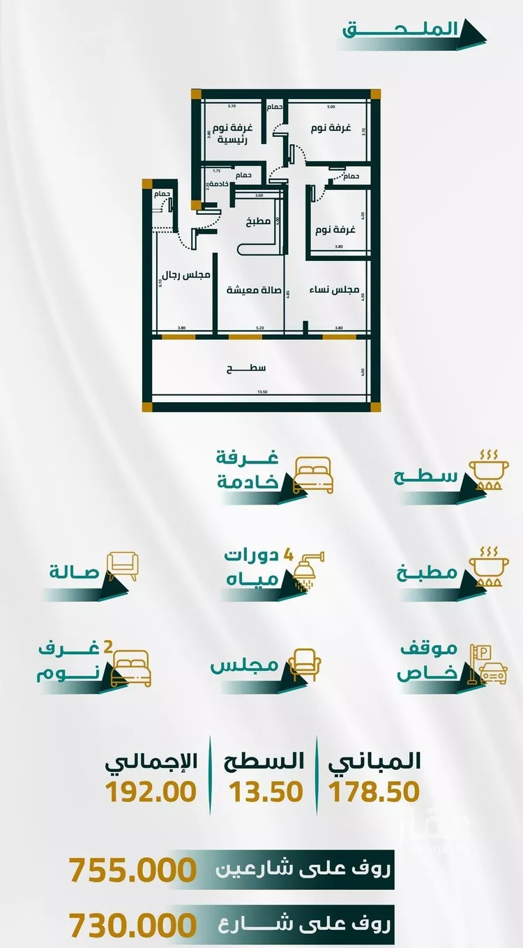 شقة للبيع في حي الفيحاء, مدينة جدة, منطقة مكة المكرمة