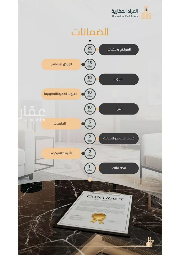 شقة للبيع في حي الزهراء, مدينة جدة, منطقة مكة المكرمة صورة 5