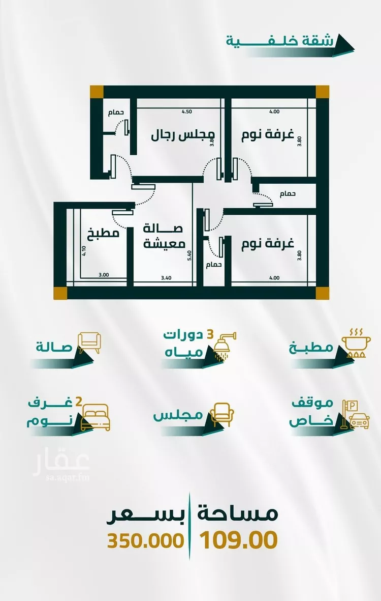 شقة للبيع في حي الفيحاء, مدينة جدة, منطقة مكة المكرمة