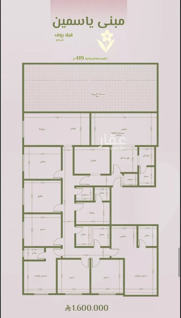 شقة للبيع في شارع محمد اقبال, حي الروضة, مدينة جدة, منطقة مكة المكرمة صورة 4
