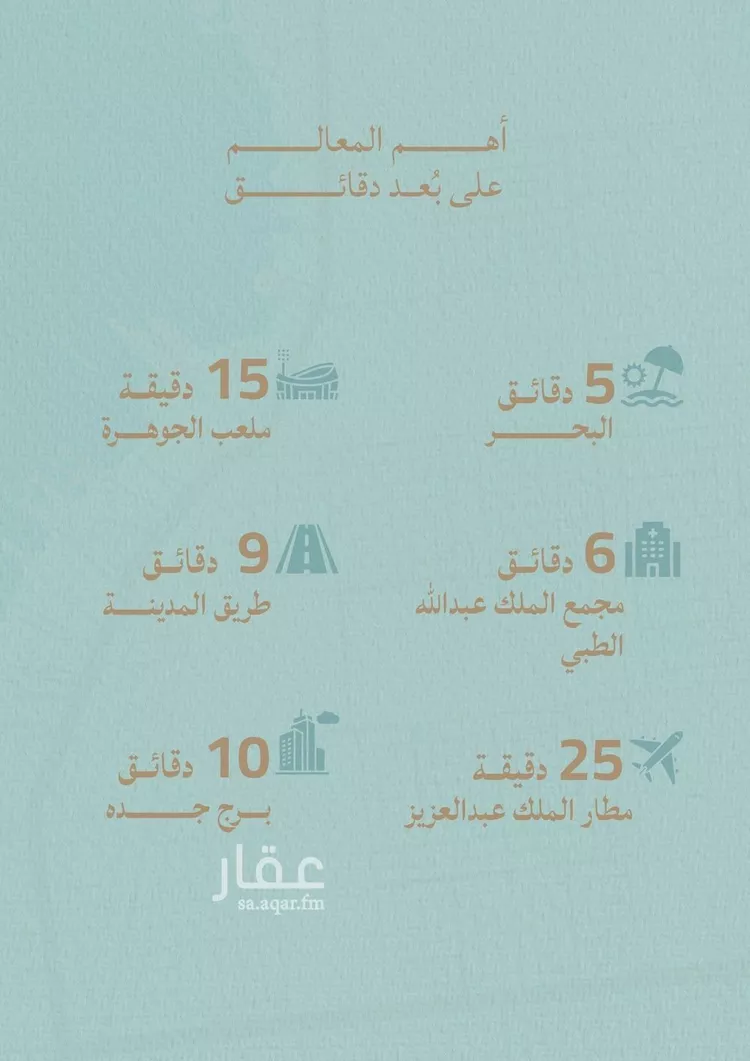 شقة للبيع في شارع أبي رافع الصائغ, حي الياقوت, مدينة جدة, منطقة مكة المكرمة 8