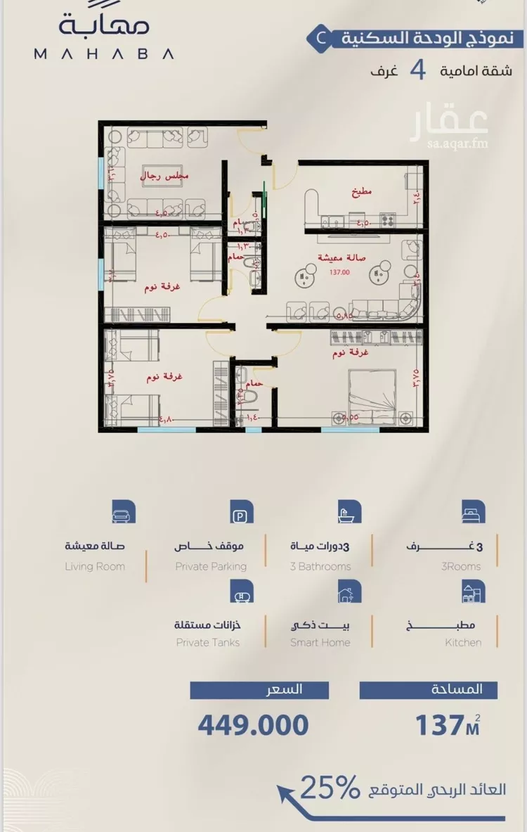 شقة للبيع في شارع برهان الدين الداراني, حي الياقوت, مدينة جدة, منطقة مكة المكرمة صورة 3