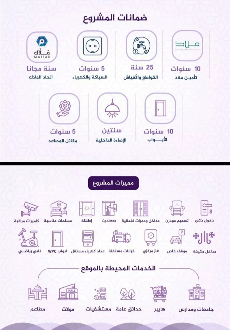 شقة للبيع في شارع احمد بن عيسى الرومي, حي الفيحاء, مدينة جدة, منطقة مكة المكرمة صورة 3