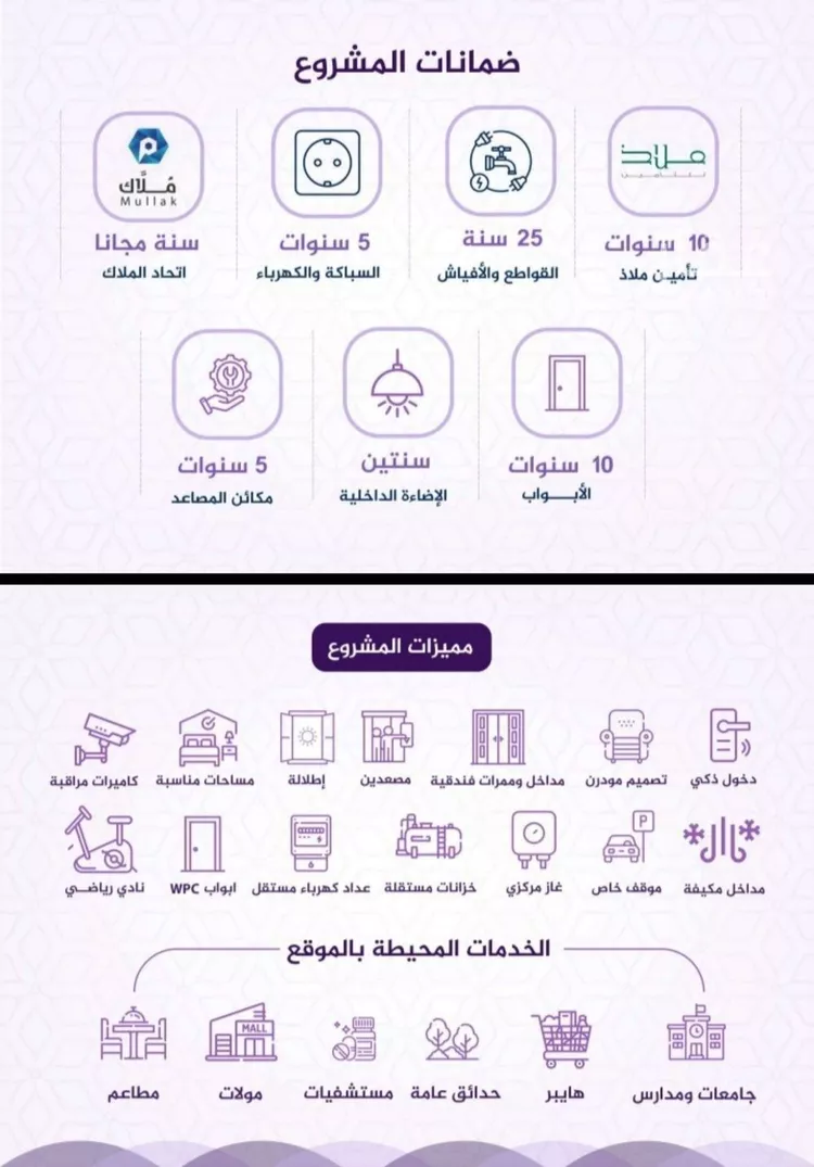 شقة للبيع في شارع احمد بن عيسى الرومي, حي الفيحاء, مدينة جدة, منطقة مكة المكرمة صورة 3