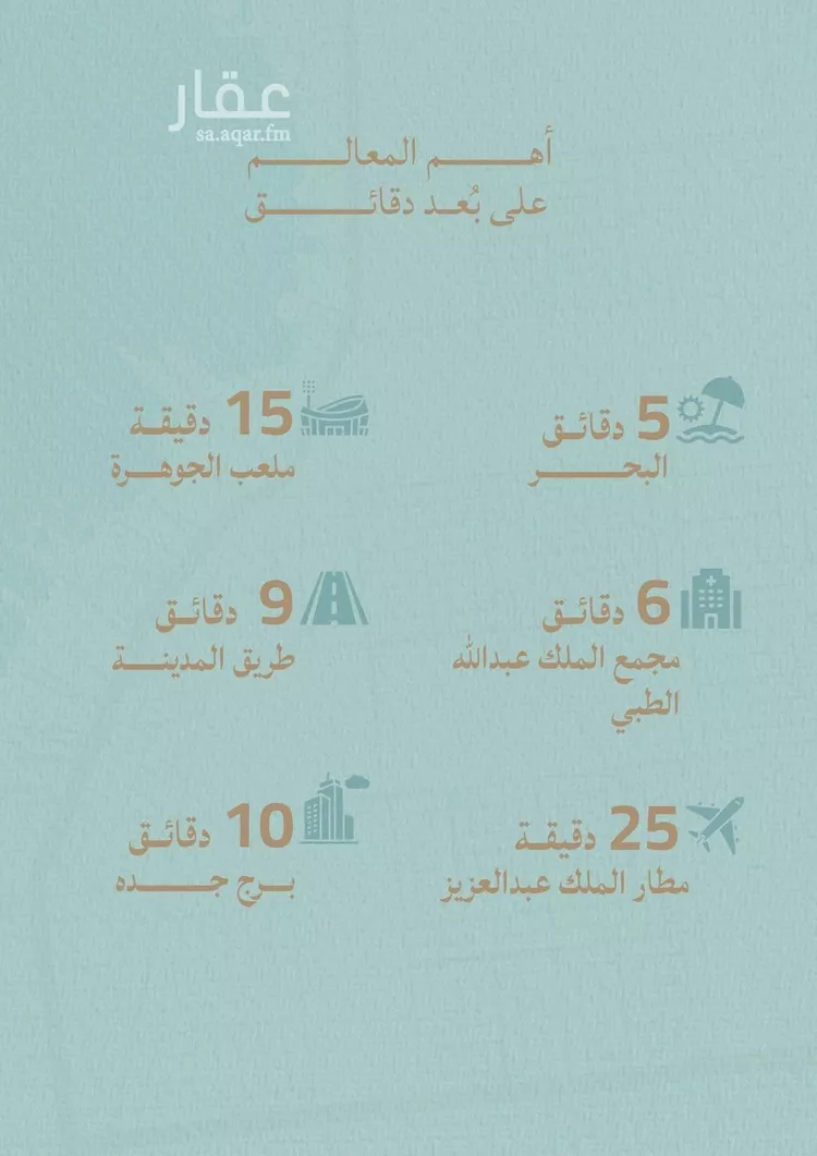 شقة للبيع في شارع محمد الحلبي, حي الياقوت, مدينة جدة, منطقة مكة المكرمة صورة 5