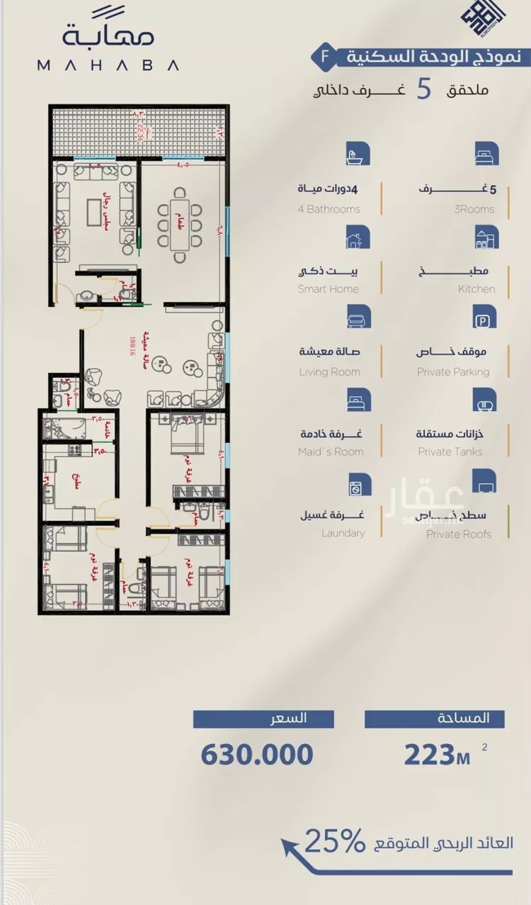 شقة للبيع في شارع برهان الدين الداراني, حي الياقوت, مدينة جدة, منطقة مكة المكرمة صورة 5