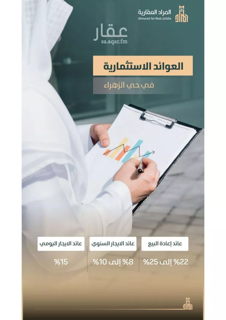 شقة للبيع في حي الزهراء, مدينة جدة, منطقة مكة المكرمة 6
