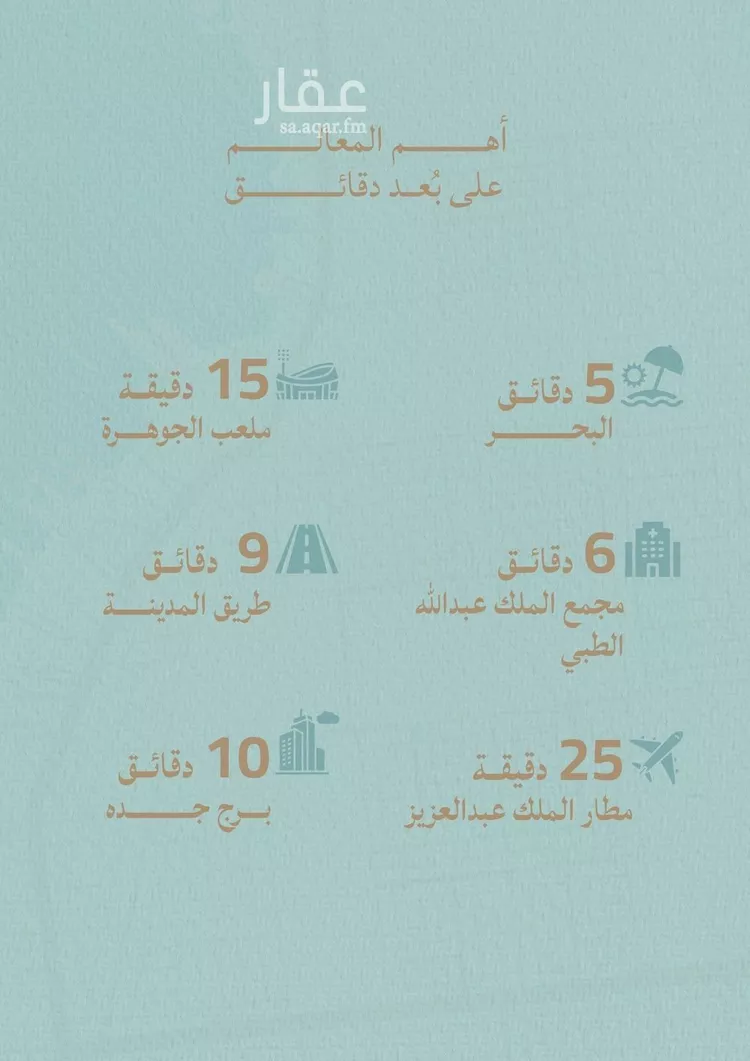 شقة للبيع في شارع الشيخ عيسى بن سلمان ال خليف, حي الياقوت, مدينة جدة, منطقة مكة المكرمة صورة 3
