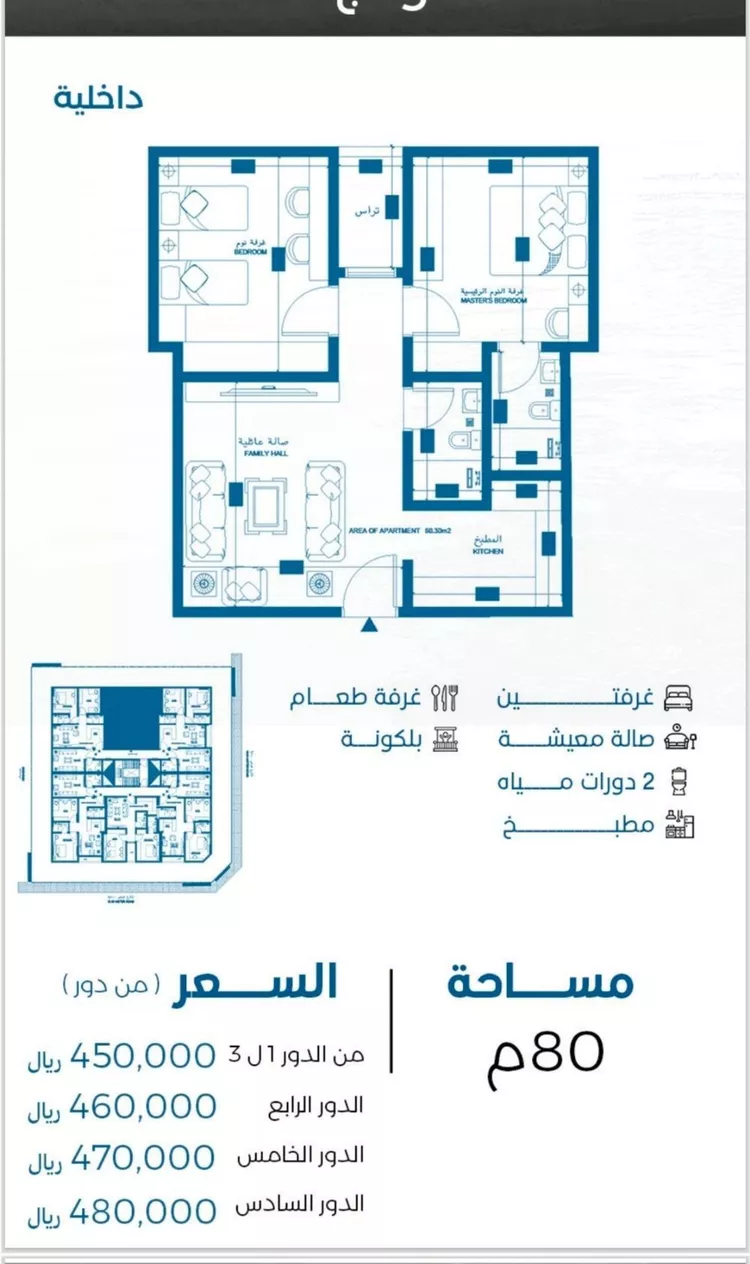 شقة للبيع في حي الرويس, مدينة جدة, منطقة مكة المكرمة 8
