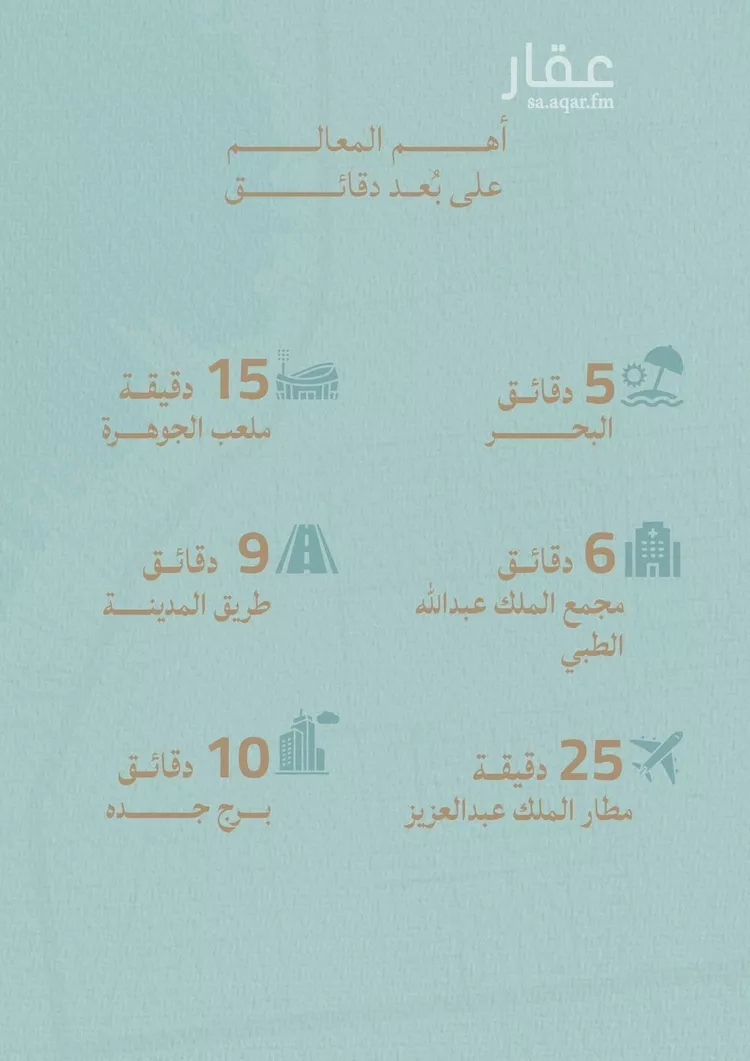 شقة للبيع في شارع أبي محمد بن أيوب, حي الياقوت, مدينة جدة, منطقة مكة المكرمة 14