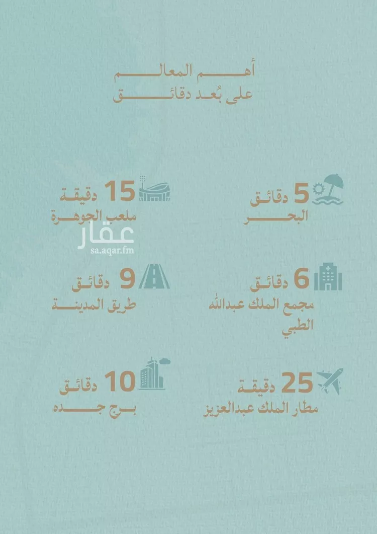 شقة للبيع في شارع عبدالله ابن معيقل, حي الياقوت, مدينة جدة, منطقة مكة المكرمة 15