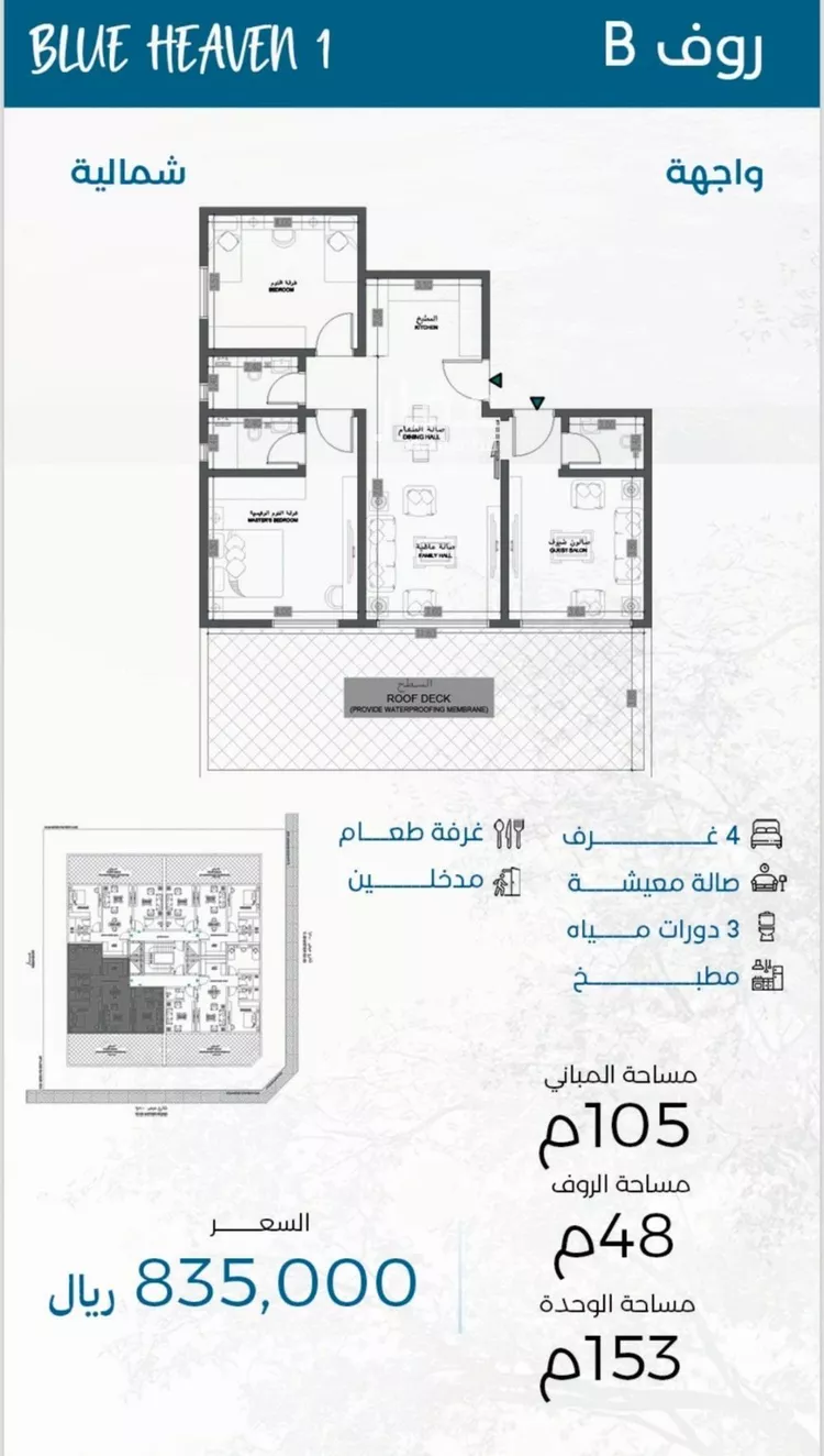 شقة للبيع في شارع الملك الصالح ايوب ابن الكامل, حي الرويس, مدينة جدة, منطقة مكة المكرمة صورة 3