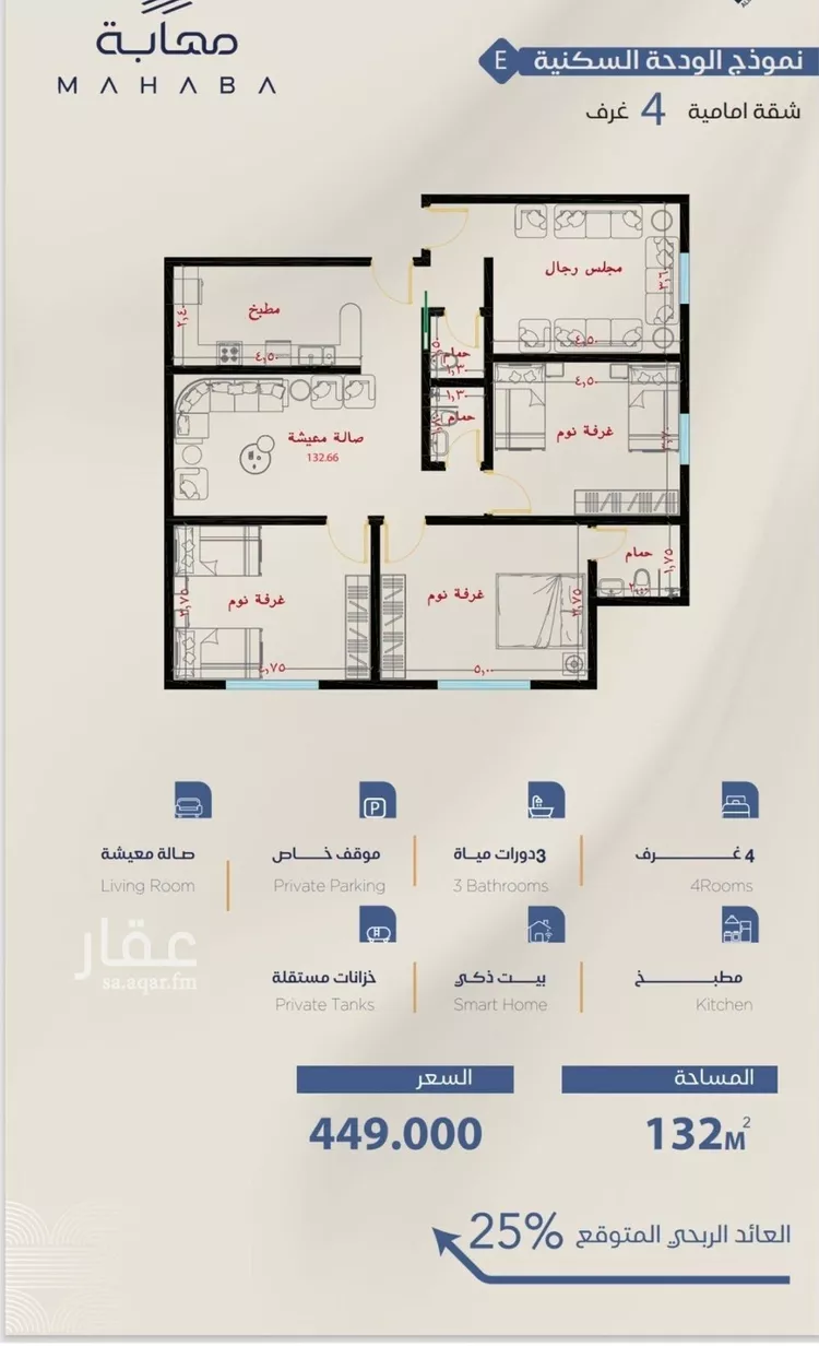 شقة للبيع في شارع برهان الدين الداراني, حي الياقوت, مدينة جدة, منطقة مكة المكرمة صورة 2