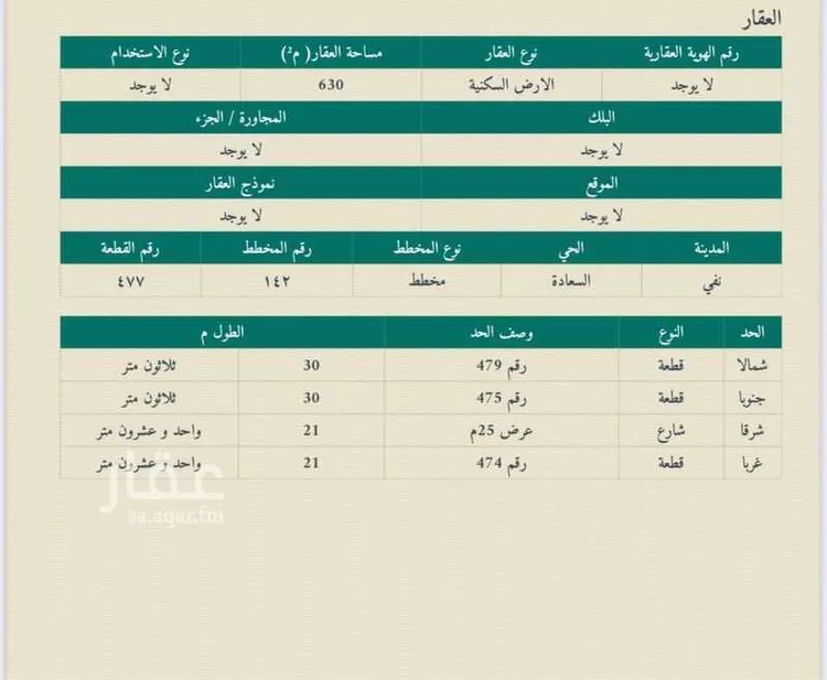 أرض للبيع في شارع زينب بنت جحش, حي السعادة, مدينة نفى, منطقة الرياض