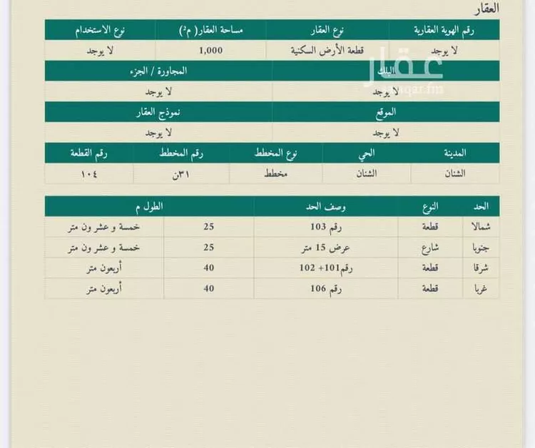 أرض للبيع في الشنان ، الشنان
