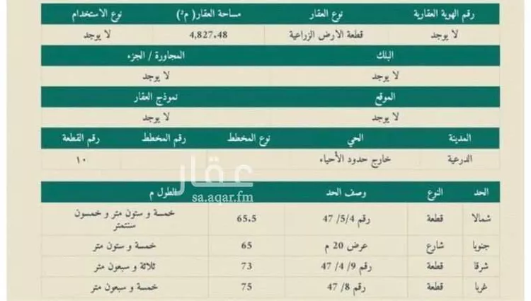 Land for Sale in Riyadh Al Qirawan