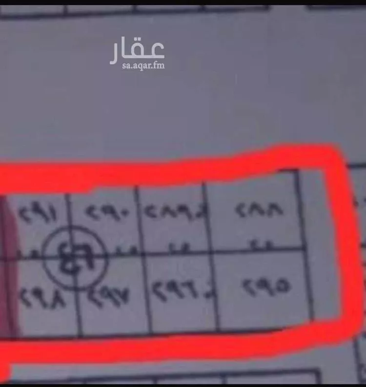 أرض للبيع في شارع الأمير خالد بن بندر بن عبدالعزيز ، حي العارض ، الرياض ، منطقة الرياض صورة 3