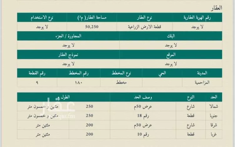 أرض للبيع في شارع رادمية, حي قرية الاوديرع, مدينة قرية الاوديرع, منطقة الرياض