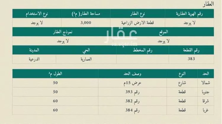 Land for Sale in Ad Diriyah Ad Diriyah Al Jadidah