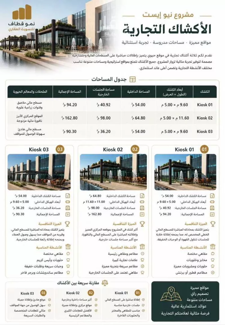 مكتب تجاري للإيجار في شارع الدائري الشرقي الفرعي, حي مغرزات, مدينة الرياض, منطقة الرياض صورة 2