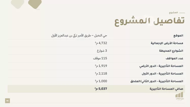 مكتب تجاري للإيجار في شارع الامير تركي بن عبدالعزيز الاول, حي النخيل, مدينة الرياض, منطقة الرياض 6