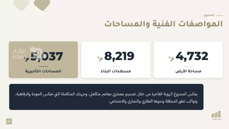 مكتب تجاري للإيجار في شارع الامير تركي بن عبدالعزيز الاول, حي النخيل, مدينة الرياض, منطقة الرياض 7