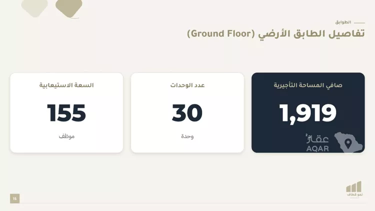 مكتب تجاري للإيجار في شارع الامير تركي بن عبدالعزيز الاول, حي النخيل, مدينة الرياض, منطقة الرياض 15
