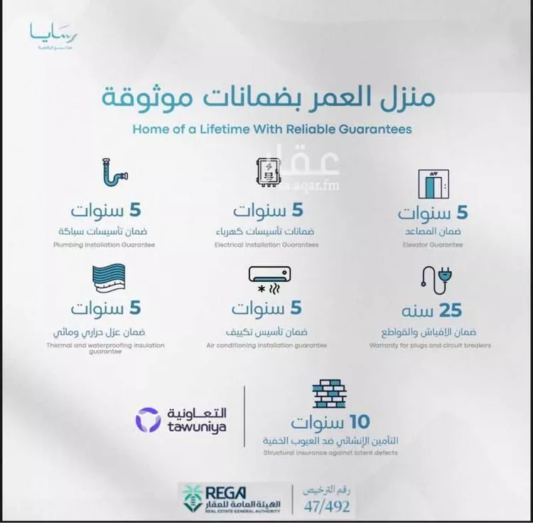 شقة للبيع في شارع رافع الاشجعي, حي أبحر الجنوبية, مدينة جدة, منطقة مكة المكرمة