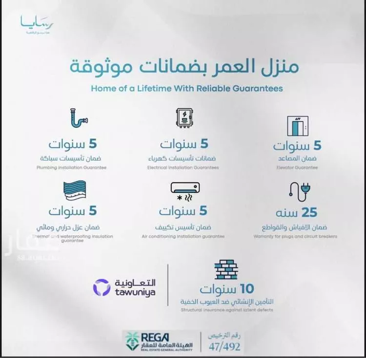 شقة للبيع في شارع رافع الاشجعي , حي أبحر الجنوبية, مدينة جدة, منطقة مكة المكرمة صورة 2