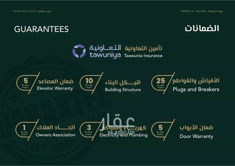 فيلا للبيع في شارع علي افندي جميل, حي السلامة, مدينة جدة, منطقة مكة المكرمة صورة 3