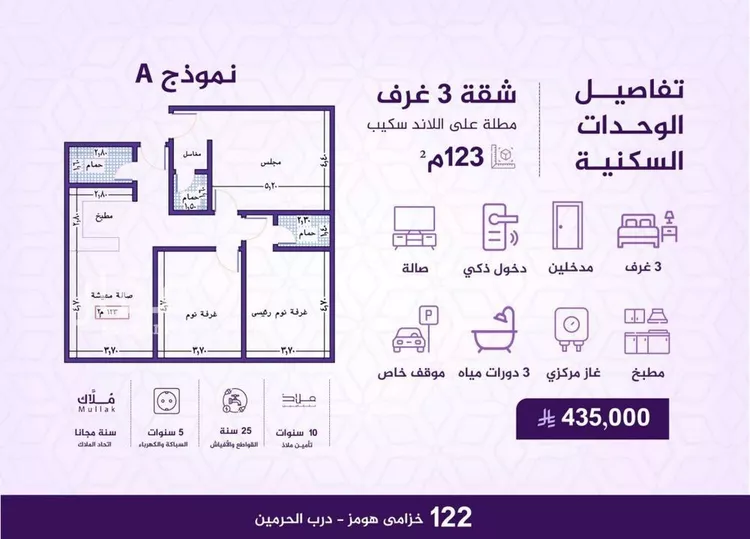 شقة للبيع في شارع احمد بن عيسى الرومي, حي الفيحاء, مدينة جدة, منطقة مكة المكرمة صورة 2