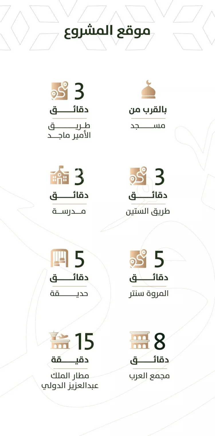 شقة للبيع في شارع الخليفة المأمون, حي الربوة, مدينة جدة, منطقة مكة المكرمة صورة 3