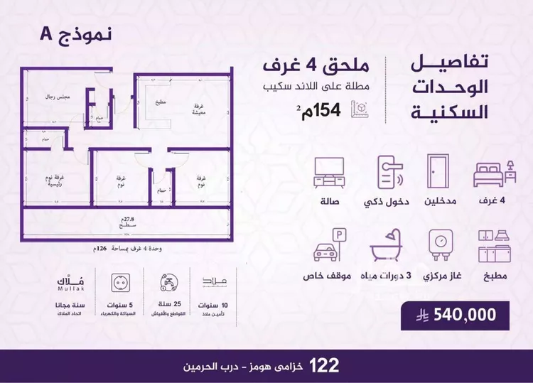 شقة للبيع في شارع احمد بن عيسى الرومي, حي الفيحاء, مدينة جدة, منطقة مكة المكرمة صورة 3