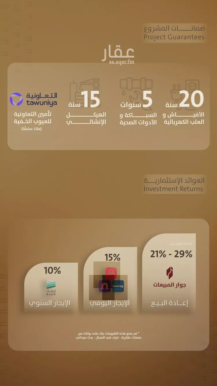 Apartment for Sale in Jeddah Al Faisaliah صورة 5