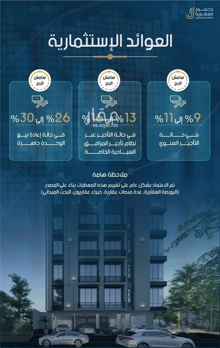 شقة للبيع في شارع احمد محمد السباعي, حي الروضة, مدينة جدة, منطقة مكة المكرمة صورة 3