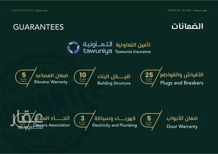 شقة للبيع في شارع علي افندي جميل, حي السلامة, مدينة جدة, منطقة مكة المكرمة صورة 3