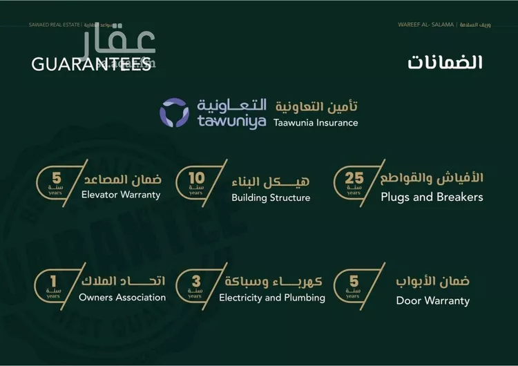 شقة للبيع في شارع علي افندي جميل, حي السلامة, مدينة جدة, منطقة مكة المكرمة صورة 2