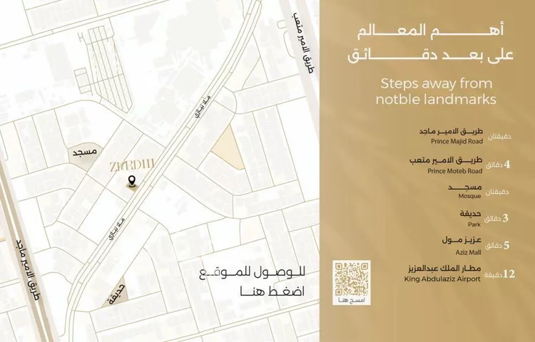 شقة للبيع في شارع ملا نيازي فرعي, حي الصفاء, مدينة جدة, منطقة مكة المكرمة صورة 4