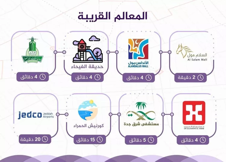 شقة للبيع في شارع احمد بن عيسى الرومي, حي الفيحاء, مدينة جدة, منطقة مكة المكرمة صورة 3